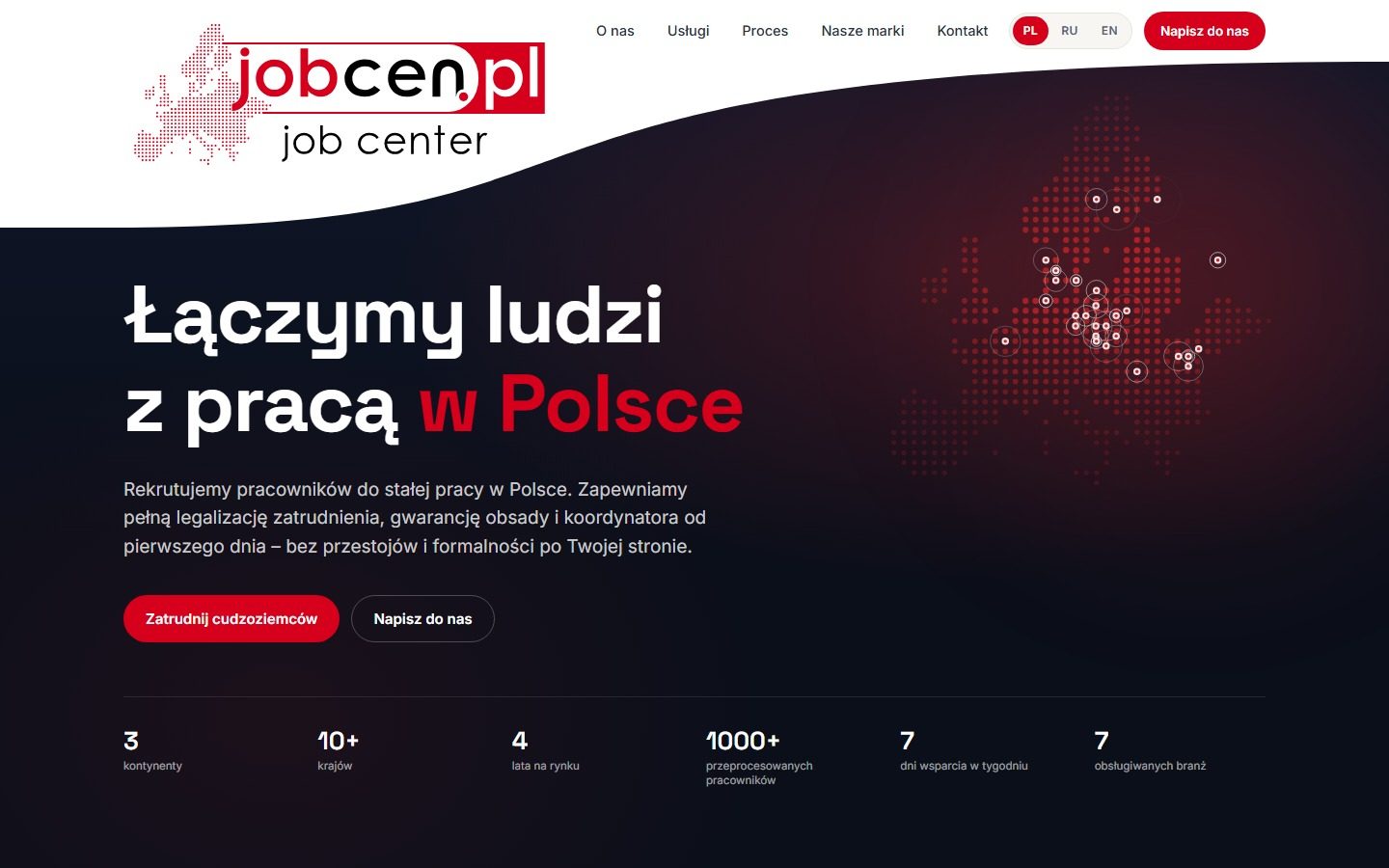 jobcen desktop